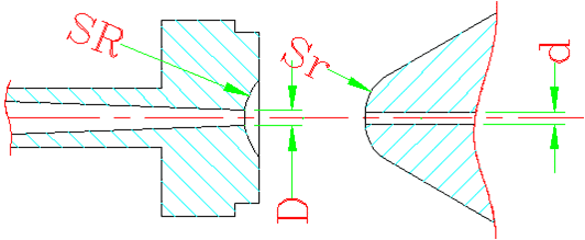 sprue injection mold