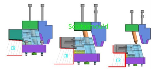 mold slide