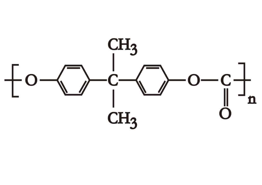 Chemical formula of thermoplastic resin materials used in the study (n