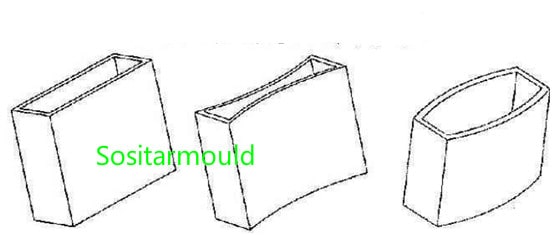 warpage-injection-molding-defects