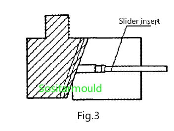 Mold Inserts design principal in plastic injection mold - Sositar
